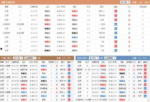 足彩今日爆料直播视频,直播视频揭秘赛事热点与独家分析 第1张 足彩今日爆料直播视频,直播视频揭秘赛事热点与独家分析 第1张